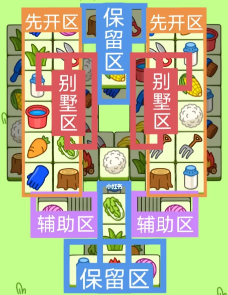 羊了个羊2.7号详细通关攻略 2月7日羊羊大世界最新通关教程图片2