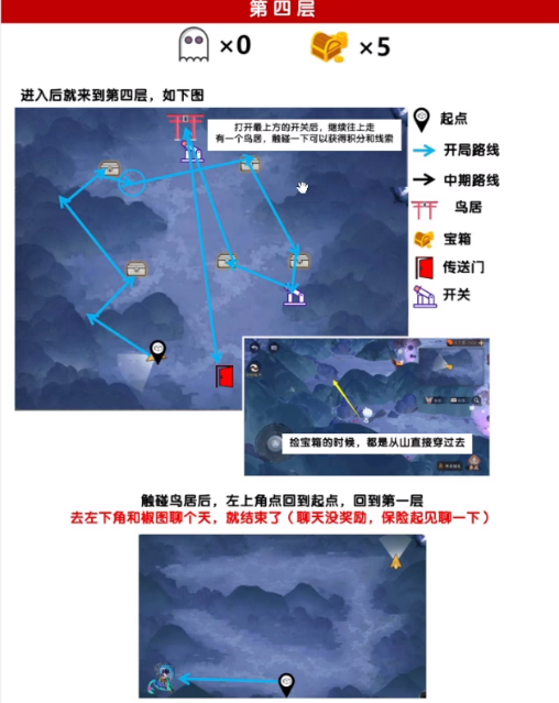 阴阳师绮都探秘第四关攻略大全 绮都探秘第四关神秘海岸通关路线攻略图片5