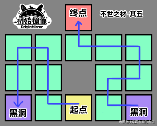 崩坏星穹铁道不世之材详细解密攻略 不世之材全部解谜流程一览图片10