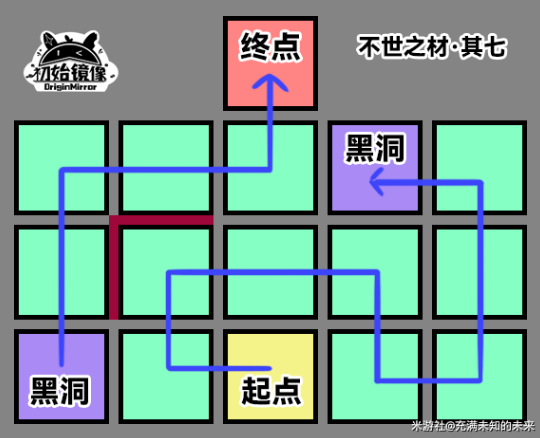 崩坏星穹铁道不世之材详细解密攻略 不世之材全部解谜流程一览图片14