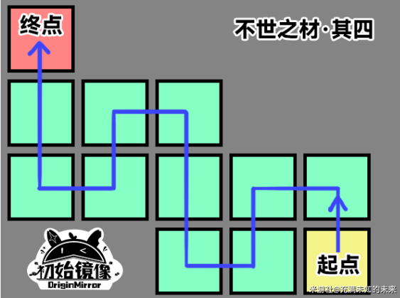 崩坏星穹铁道不世之材详细解密攻略 不世之材全部解谜流程一览图片8