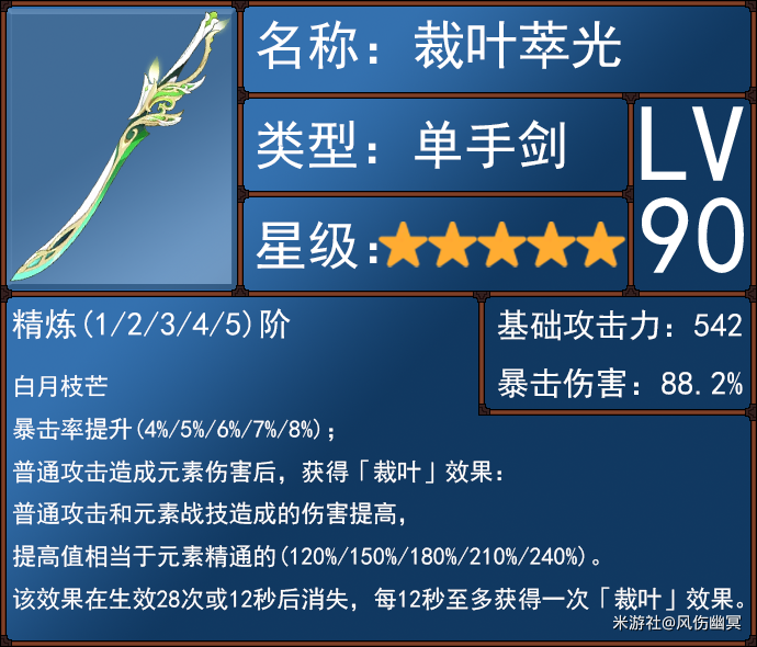 原神绮良良的全面解析攻略一览 绮良良详细搭配攻略推荐图片20