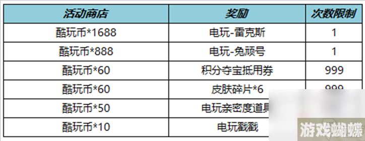 《王者荣耀》6月1日更新内容介绍2023