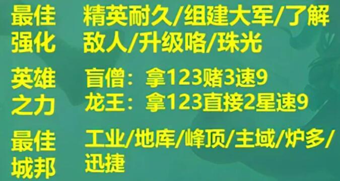 云顶之弈S9登顶天使阵容怎么玩 S9登顶天使阵容攻略图片5