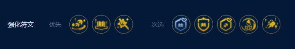 云顶之弈s9四术士大眼阵容教学 s9四术士大眼阵容攻略图片3