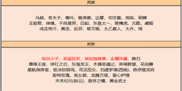 王者荣耀端午节限免皮肤有哪些 2023端午限免返场皮肤详细介绍图片7