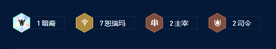 云顶之弈s9七恕瑞玛沙皇阵容详细攻略 七恕瑞玛沙皇核心阵容装备搭配一览图片2