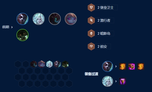 云顶之弈爆杀流卡特玩法一览 S9爆杀流卡特阵容详细攻略图片5