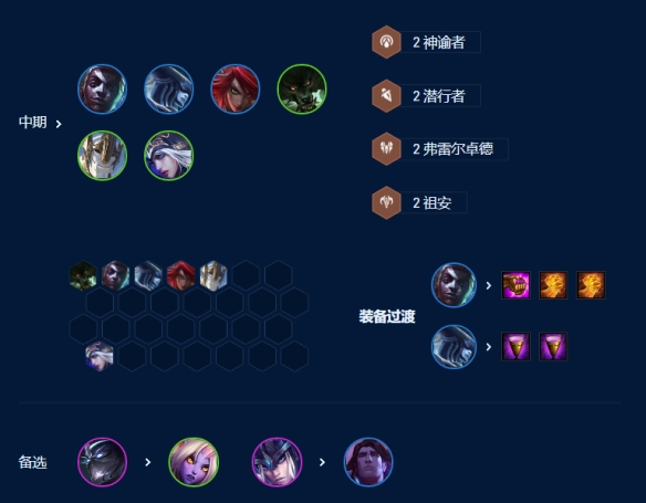 云顶之弈爆杀流卡特玩法一览 S9爆杀流卡特阵容详细攻略图片6