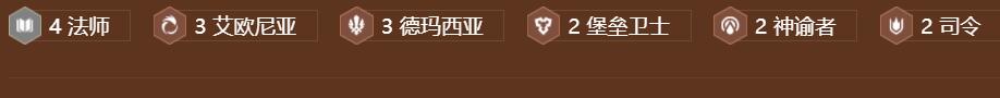金铲铲之战s9拉克丝阿狸亚阵容详细介绍 拉克丝阿狸亚阵容攻略一览图片3