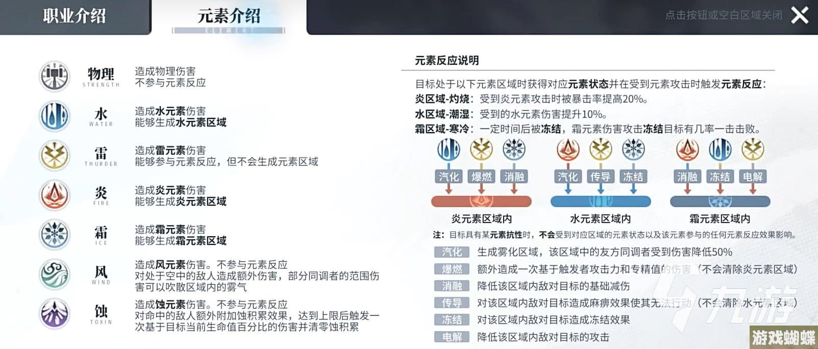 白荆回廊新人注意事项 白荆回廊萌新入坑指南