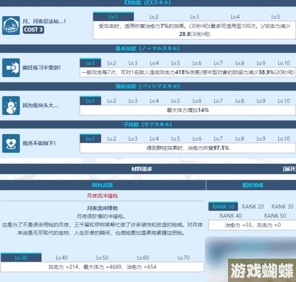 《蔚蓝档案》大野月夜角色介绍 大野月夜技能图鉴介绍