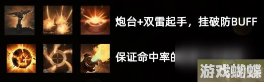 命运方舟火力强化怎么玩