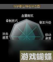 第九大陆什么职业最厉害2023（新手玩什么职业刷图快）