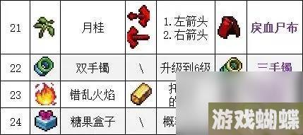 吸血鬼幸存者武器合成表大全 吸血鬼幸存者武器合成汇总一览