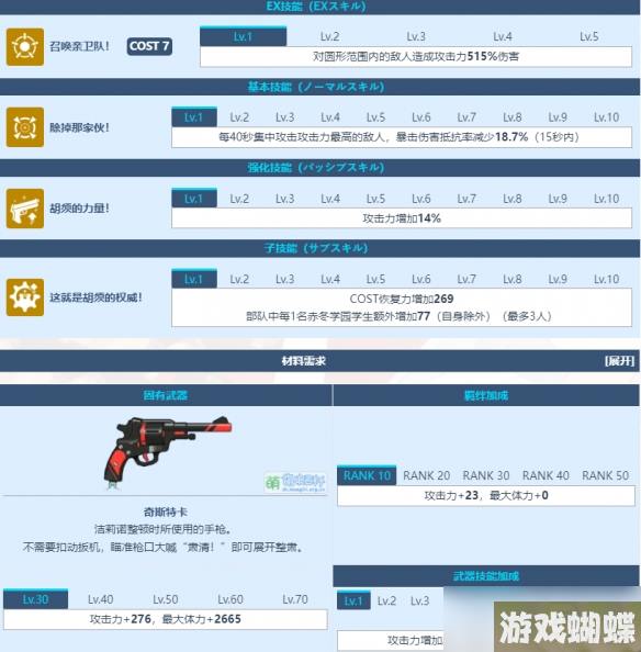 《蔚蓝档案》连河洁莉诺角色介绍 连河洁莉诺技能图鉴介绍