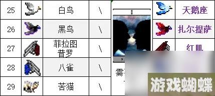 吸血鬼幸存者武器合成表大全 吸血鬼幸存者武器合成汇总一览