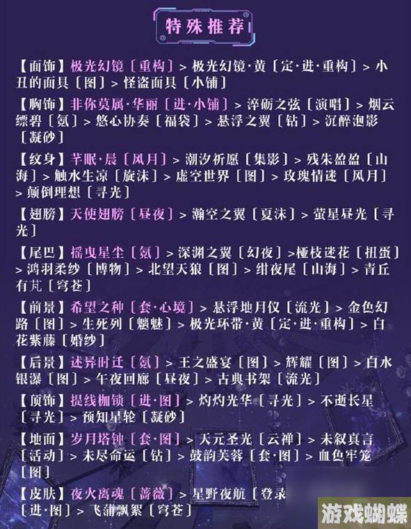 奇迹暖暖午后茶歇怎么搭配 午后茶歇高分完美搭配攻略[多图]