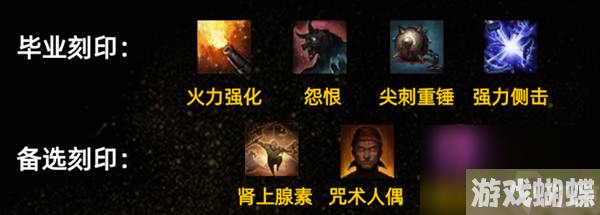 命运方舟火力强化怎么玩