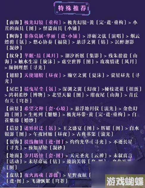 奇迹暖暖午后茶歇怎么搭配 午后茶歇高分完美搭配攻略