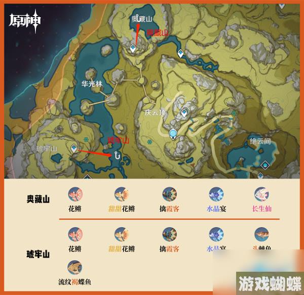 原神璃月钓鱼点位置分布介绍
