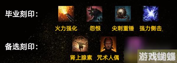命运方舟火力强化攻略