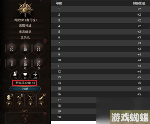 博德之门3熟练项加值是什么