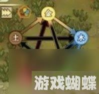 《了不起的修仙模拟器移动版》风水五行基本知识一览