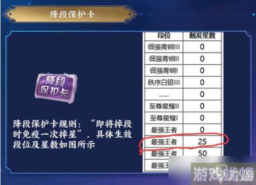 王者荣耀降段保护卡怎么获得