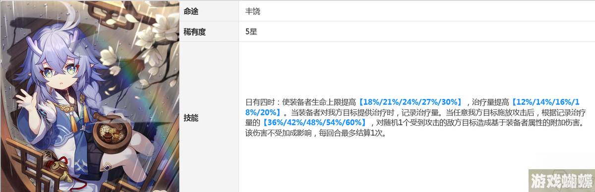 崩坏星穹铁道1.1罗刹角色深度分析