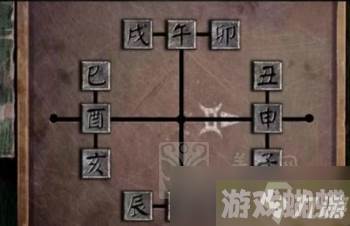 纸嫁衣5无间梦境第五章怎么过