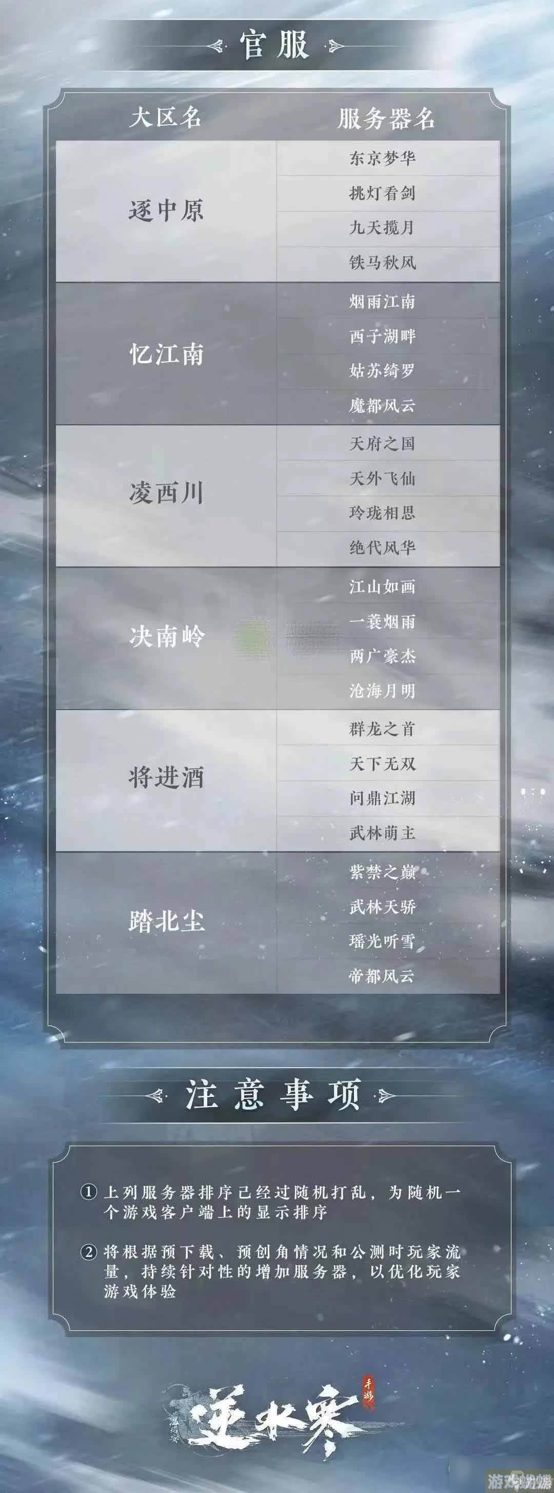 逆水寒手游区服列表名字