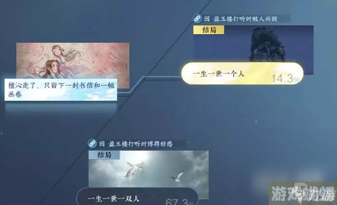 《逆水寒手游》一生一世一双人全结局攻略分享