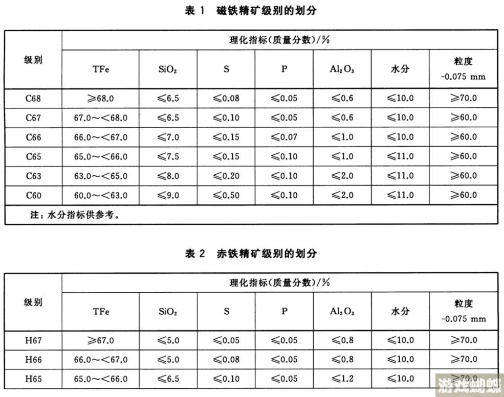 封神太子2赤铁矿在哪怎么得(封神太子外传2赤铁矿)