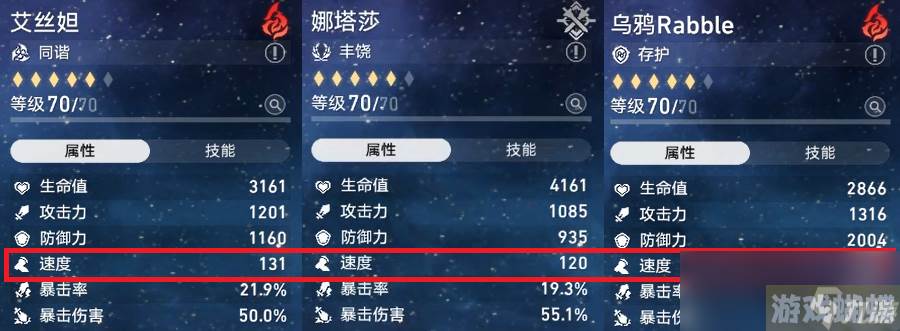 崩坏星穹铁道蹈冰寻火其六平民四星通关攻略