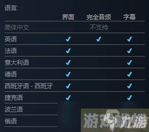 《死亡岛》终极版有繁体中文吗 终极版支持语言详情