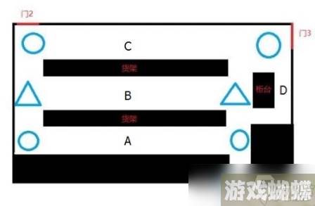 生化危机2重制版无路可逃猫耳成就怎么解锁?成就解锁条件一览