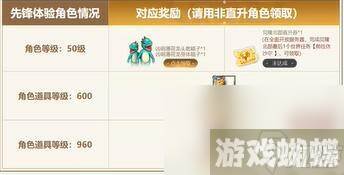 先锋直升券获得攻略_命运方舟先锋直升券怎么获得的