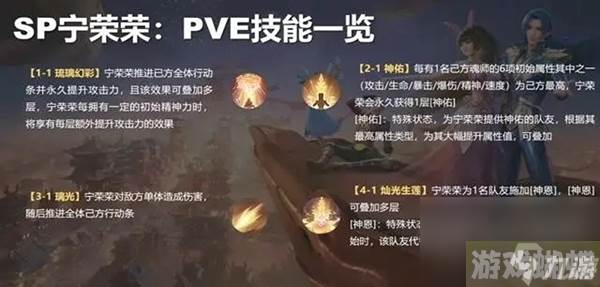 斗罗大陆魂师对决sp宁荣荣技能