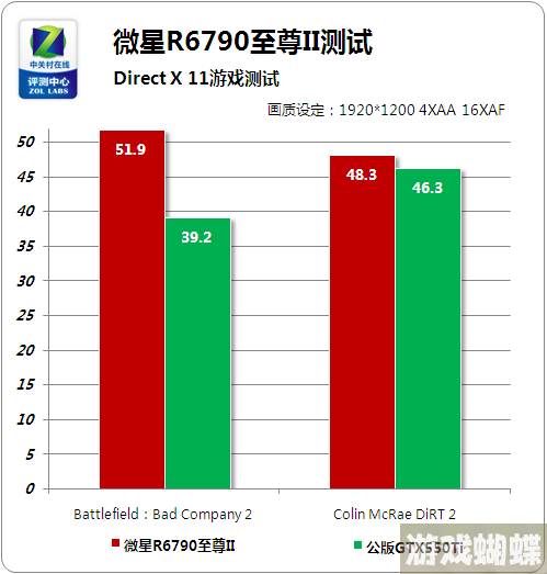 尘埃2怎么存档(尘埃2怎么调中文)