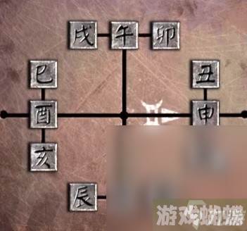 《纸嫁衣5无间梦境》第五章解谜教学攻略