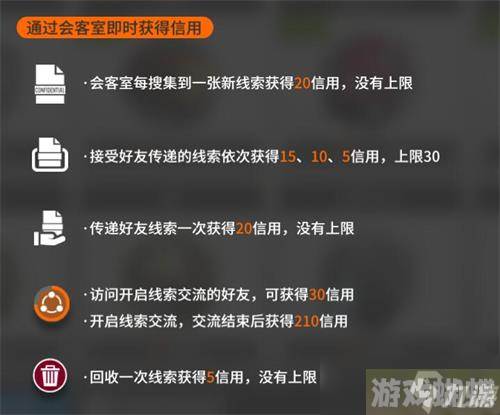 明日方舟信用点怎么获取?信用点作用及获取途径一览