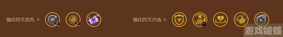 金铲铲之战裁决卡特阵容怎么玩-裁决卡特阵容玩法攻略