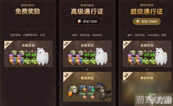 命运方舟通行证怎么获得_命运方舟方舟通行证开启条件