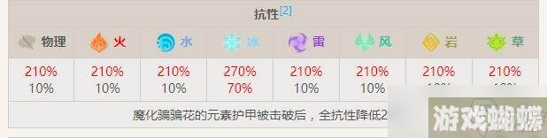 原神魔化骗骗花怎么打-魔化骗骗花boss介绍