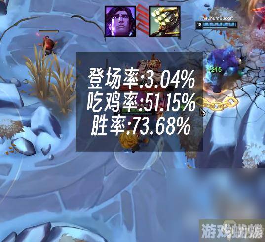 《LOL》斗魂竞技场宝石剑圣套路推荐攻略