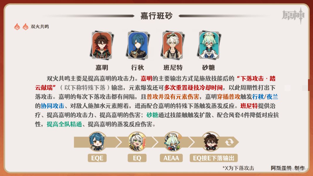 原神嘉明最强阵容推荐搭配攻略图片2