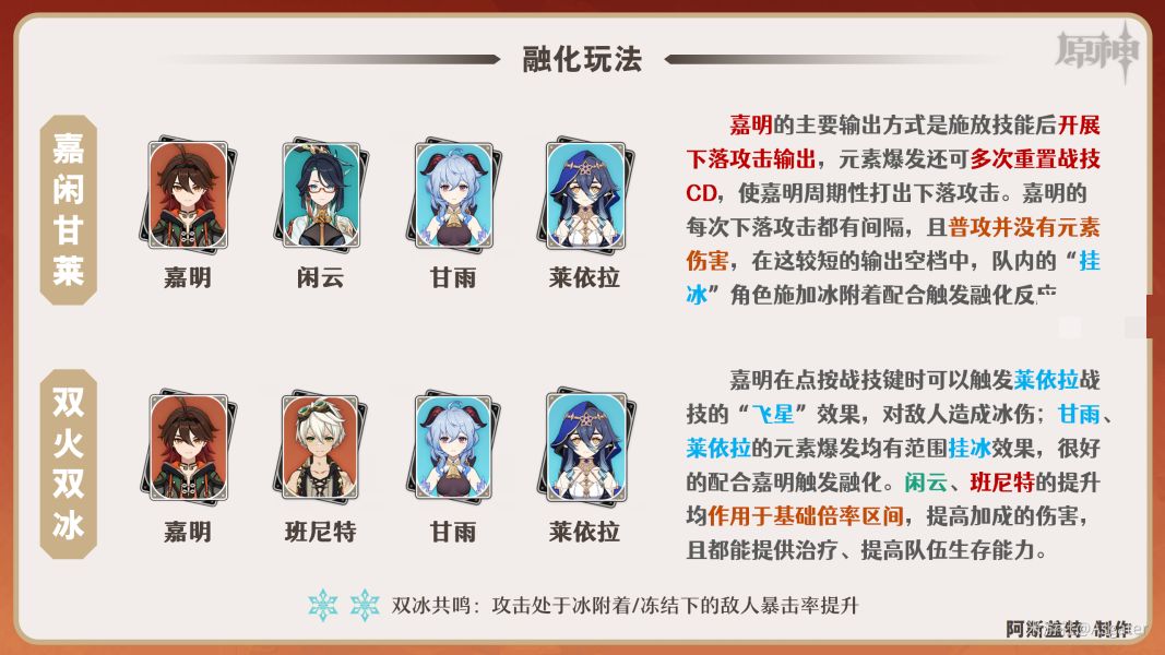 原神嘉明最强阵容推荐搭配攻略图片3