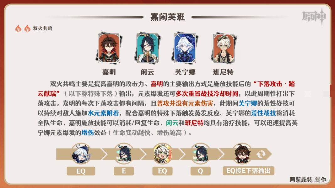 原神嘉明最强阵容推荐搭配攻略图片1