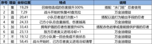 火影忍者忍者新世代10